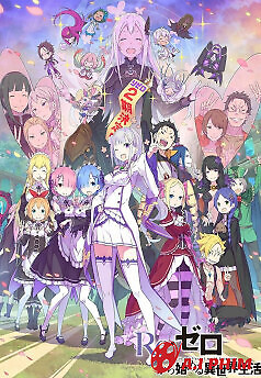 Re:zero − Bắt Đầu Lại Ở Thế Giới Khác (Phần 2)